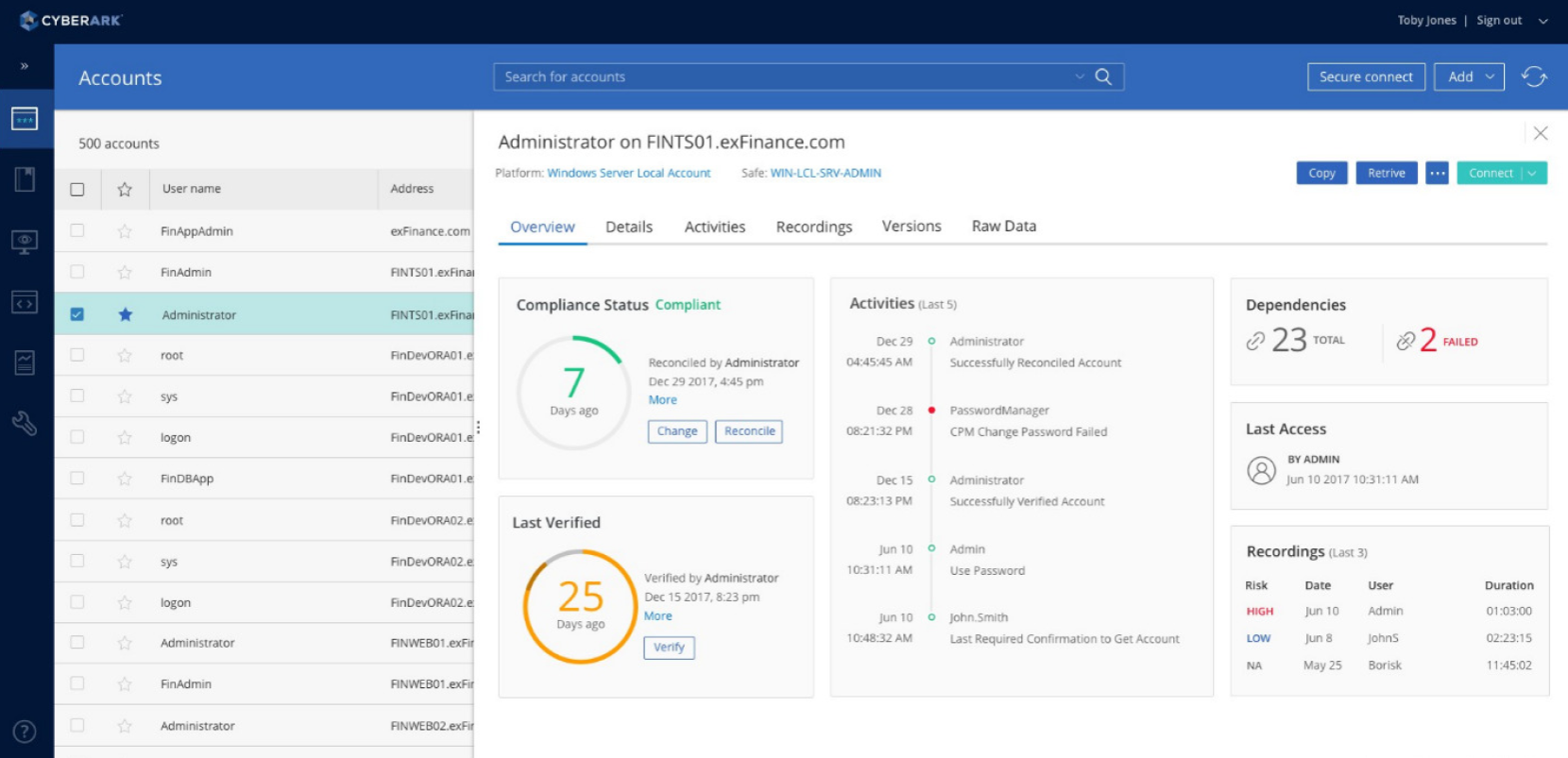 Программный продукт Privileged Access Manager от компании «CyberArk»