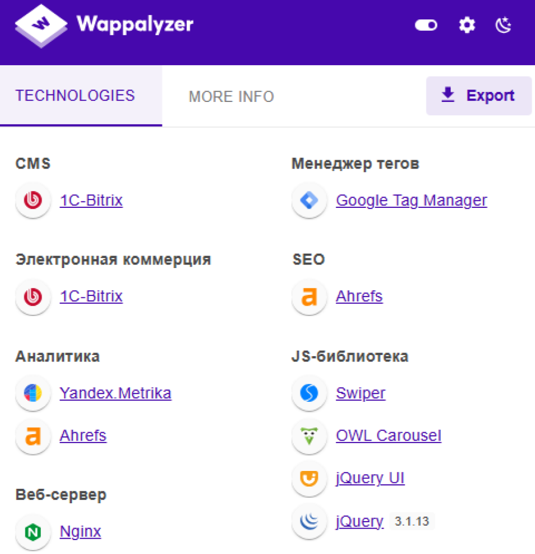 Интерфейс расширения Wappalyzer